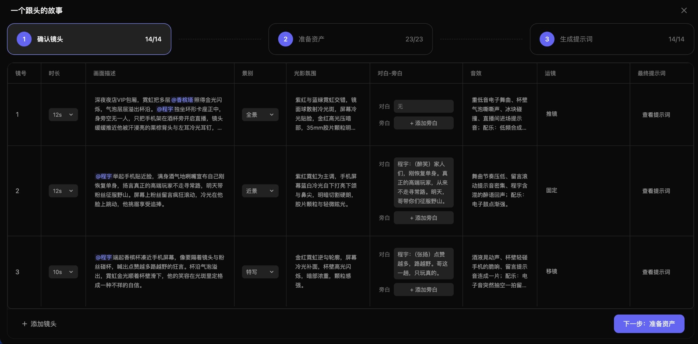 剧本→角色场景资产→Shot分镜→分镜图→视频